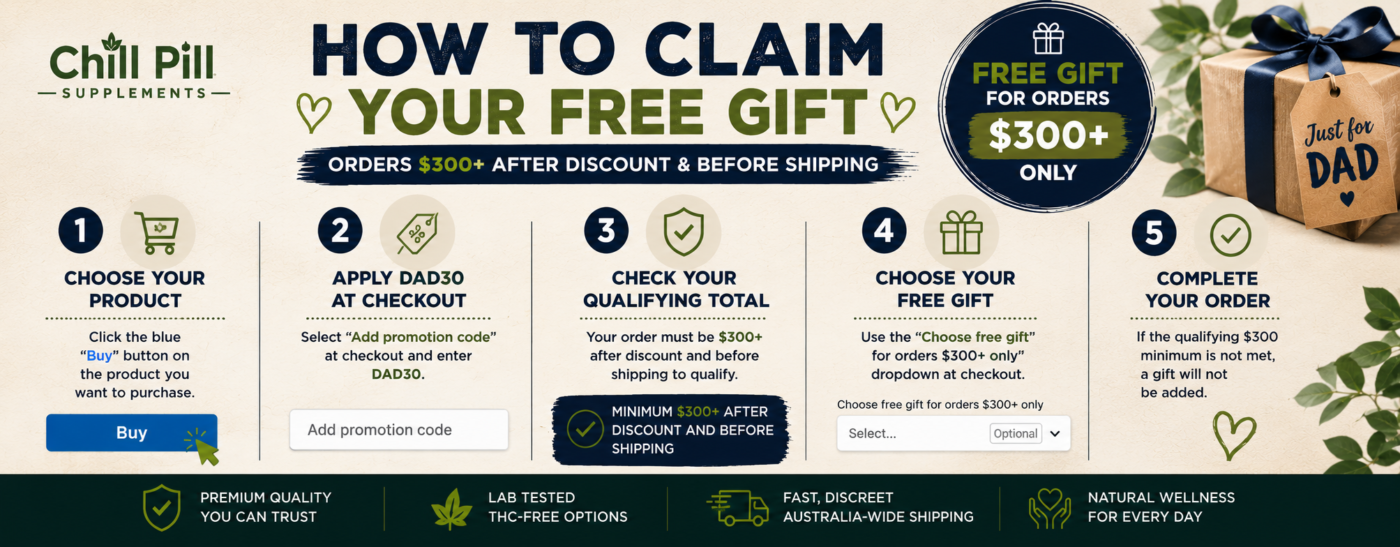 How to add Free gift