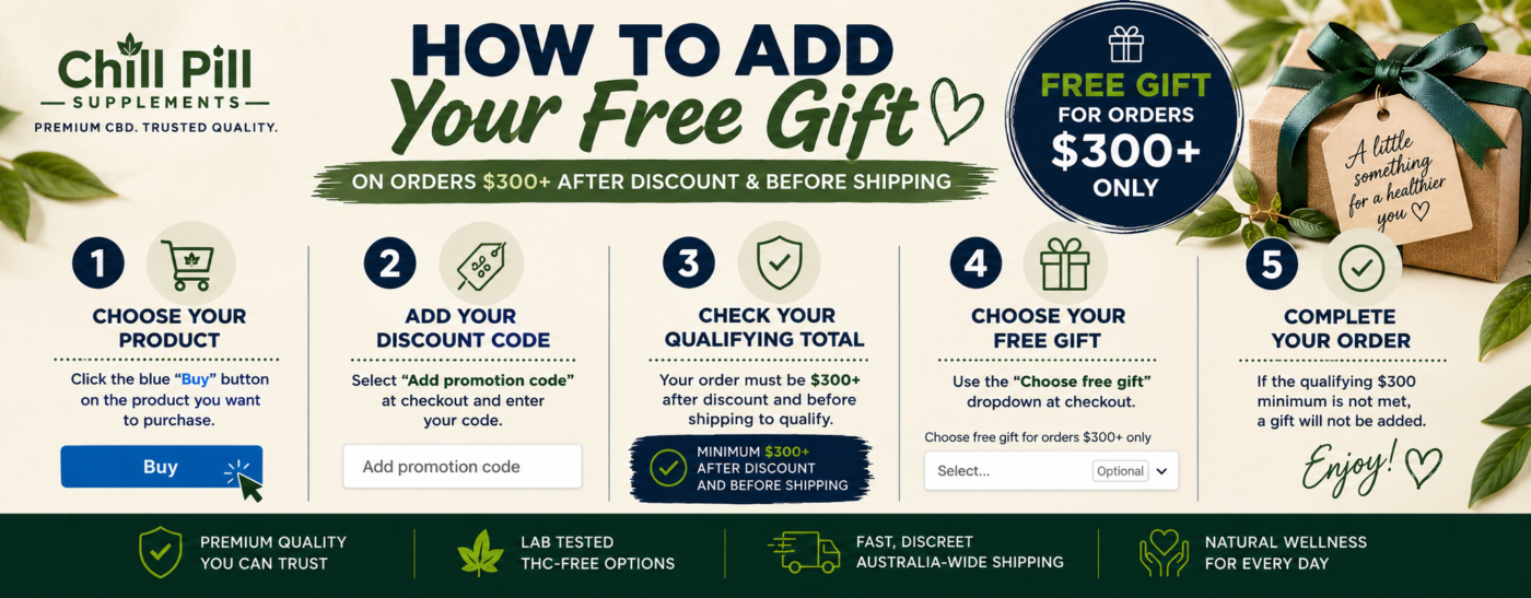 How to add free gift